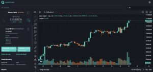 Bitcoin topo histórico